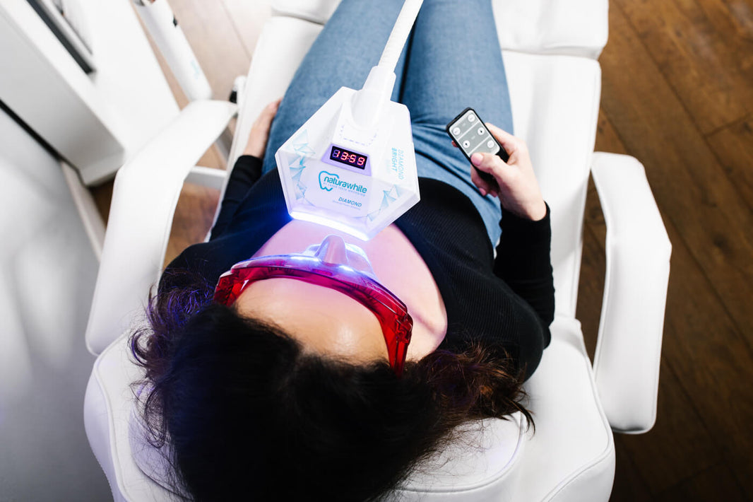 Does Teeth Whitening Really Work?